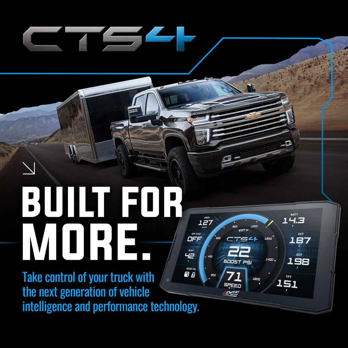 Edge Insight CTS4 Monitor